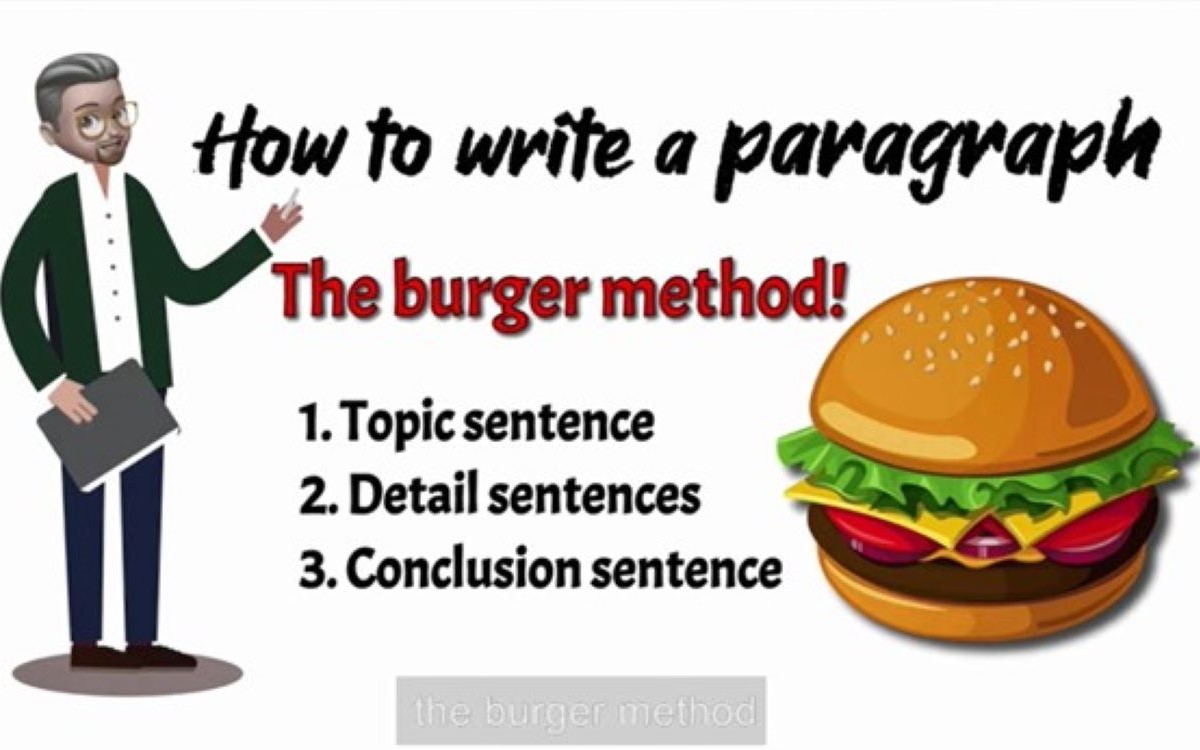 Paragraph Structure: The Burger Method
