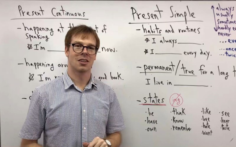 Present Simple and Present Continuous